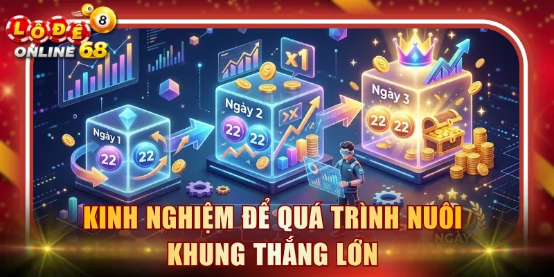 Kinh nghiệm để quá trình nuôi khung thắng lớn
